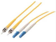Power Over Fiber Technology ReLahia: Latest Academic Achievements and Development Trends