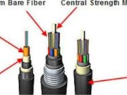 The Ultimate Guide to ʻeaʻu i Fiber Cable: Enhancing Network Connectivity in Any Environment